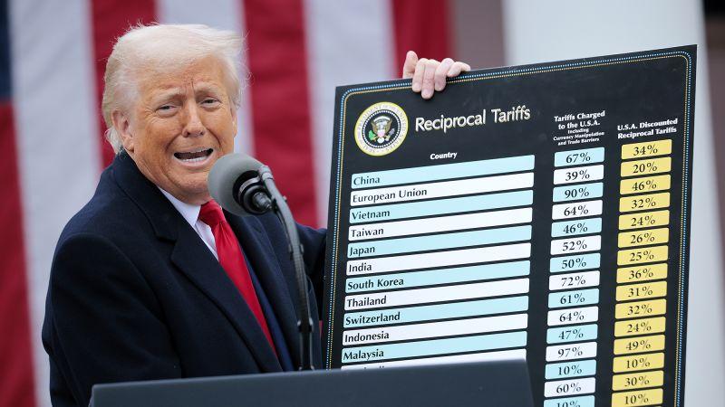 A visão de Trump sobre a vitória na guerra comercial: implicações financeiras explicadas.