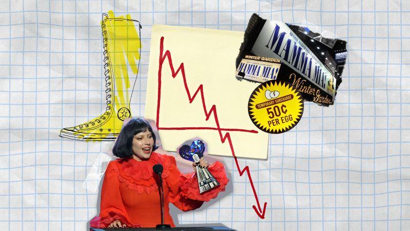 Tendências das redes sociais revelam indicadores de recessão surpreendentes.