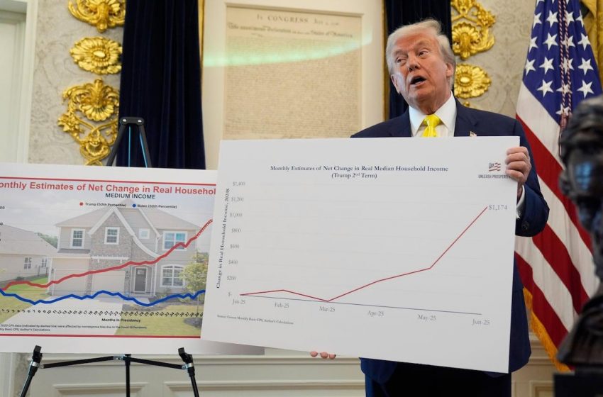  Tarifas de Trump: Análise das Perspectivas de Emprego e Criação de Vagas.